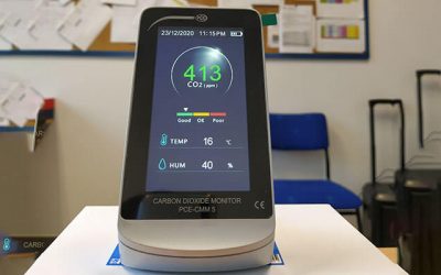 Medidores de CO₂ y máquinas de ventilación